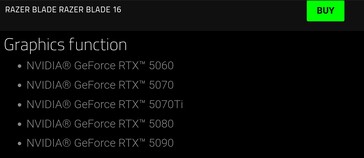 De nieuwe Razer Blade 16 zal in het lagere segment beginnen met een RTX 5060 Laptop GPU. (Afbeeldingsbron: Razer China)