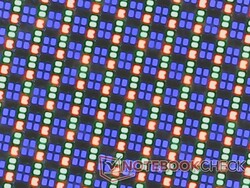 Scherpe RGB OLED-subpixels