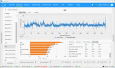 Multiplayer - kleinschalig (5070, QHD+DLSS)