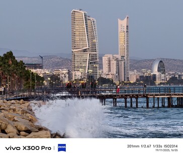 Vivo X300 Pro 200 mm zonder teleconverter.