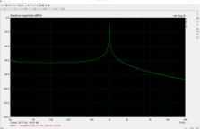 Era 300 THD 1 Khz sinus, lage THD van 0,15%