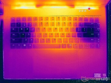 Cyberpunk 2077 stress (C omslag)