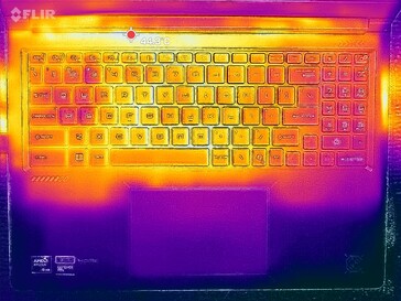 Prime95+FurMark-belastingstest (C-cover)