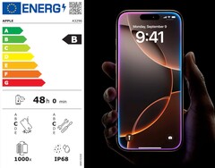 De iPhone 16 Pro Max kreeg geen &quot;A&quot;-classificatie. (Afbeeldingsbron: Apple, bewerkt)
