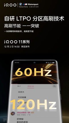 iQOO hypet de 11-serie display. (Bron: iQOO via Weibo)