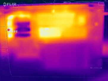 Heatmap - Laden (onder)