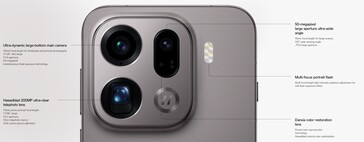 De cameraspecificaties van de Oppo Find X9 Pro.