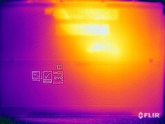 Oppervlaktetemperaturen tijdens de stresstest (onder)