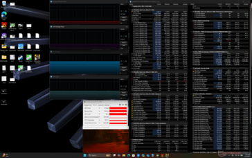 Cyberpunk 2077 stress (evenwichtige modus)