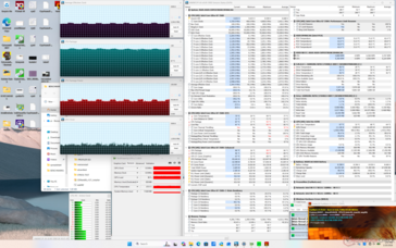 Prime95+FurMark stress