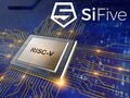 RISC-V is klaar voor de volgende generatie elektrische auto's. (Beeldbron: SiFive)