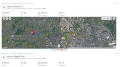 GNSS testreis: Samenvatting