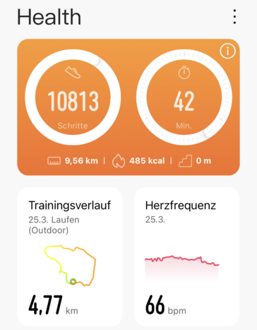 Dashboard 1/2