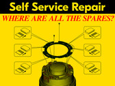 Nikon's zelfbedieningsreparatieprogramma is momenteel nogal kaal, maar de reparatiehandleidingen zijn een goed begin. (Afbeeldingsbron: Nikon USA)