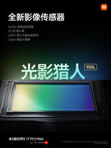 (Afbeeldingsbron: Xiaomi)