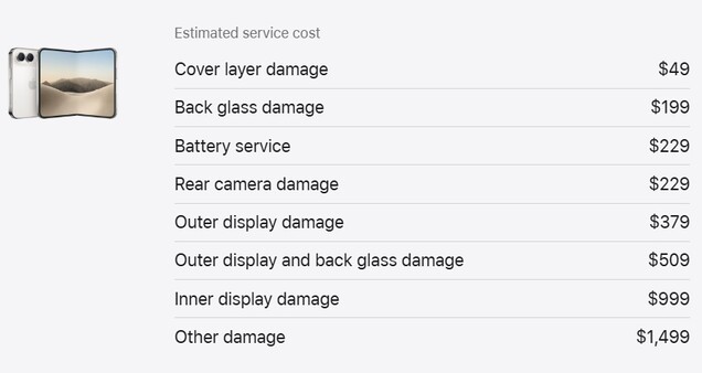 Geschatte reparatiekosten voor de Apple iPhone Duo.