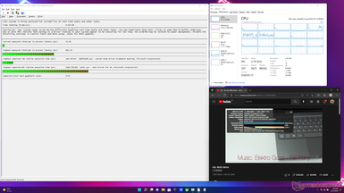 De ROG Strix Scar 15 heeft een ietwat hoge DPC latency