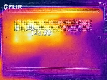 Stresstest onderzijde afvalwarmte