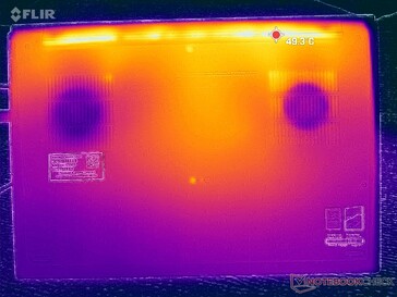 Prime95+FurMark stress (D omslag)