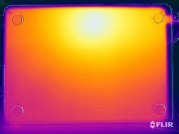 Stresstest oppervlaktetemperaturen (onder)