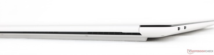 Achterzijde: Geen poorten