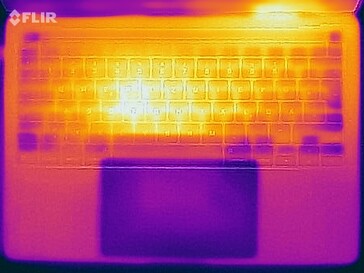 Stresstest van de oppervlaktetemperaturen (boven)