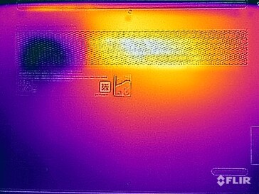 Oppervlaktetemperaturen op de bodem (stresstest)