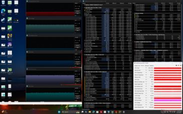 Cyberpunk 2077 stress (evenwichtige modus)