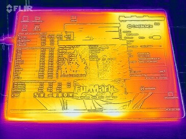Heatmap-stresstest (voorkant)
