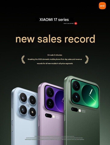 (Afbeeldingsbron: Xiaomi - machine vertaald)