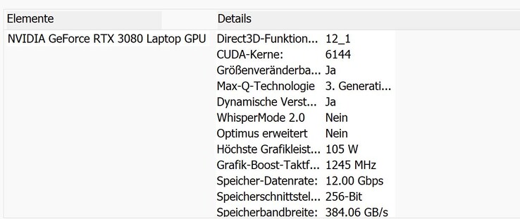 De GPU specificaties (Nvidia systeem controle)