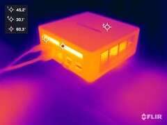 Minisforum Venus Series UM790 Pro vs. stresstest (terug)