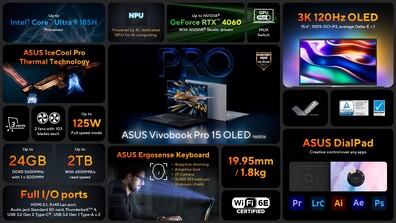 Asus VivoBook Pro 15 OLED - Kenmerken. (Bron: Asus)