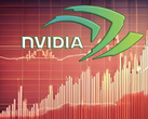 Nvidia alleen omhoog (Afbeelding Bron: SDXL)