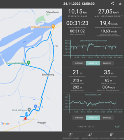 Testronde: 10 km, vlak terrein