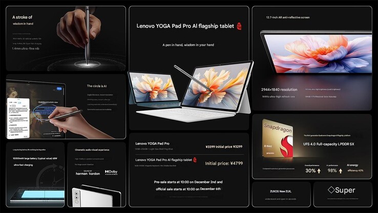 Belangrijkste kenmerken van de Lenovo Yoga Pad Pro AI (Beeldbron: Lenovo - machinaal vertaald)