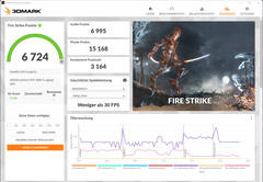 Fire Strike (batterij-modus, Smart Auto)