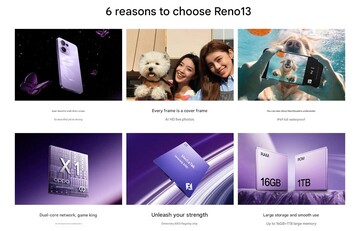 Oppo Reno 13 belangrijkste highlights (Afbeelding bron: Oppo - machine vertaald)