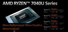 De AMD Ryzen 3 7440U heeft zijn Geekbench-debuut gemaakt (afbeelding via AMD)