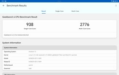 Geekbench-waarden in standaardmodus zijn nauwelijks lager dan in high-performance modus