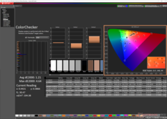 ColorChecker na kalibratie