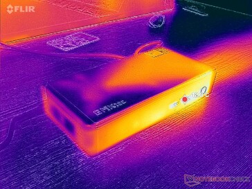 Prime95 stress (links)