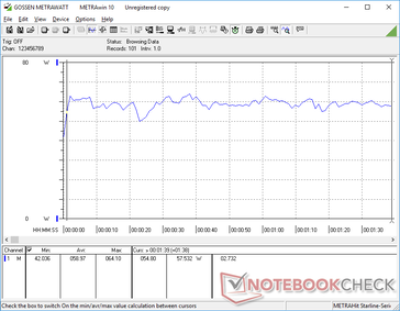 3DMark 06