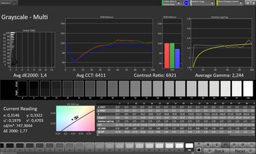 Grijswaarden (profiel: standaard, doelkleurruimte: sRGB)