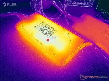 AC-adapter bereikt meer dan 47 C bij langdurig gebruik van zware belastingen