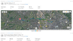 GNSS-meting: Samenvatting