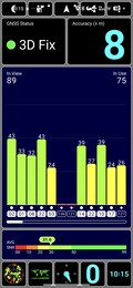 GPS-test: Buiten