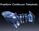 Tecno's Freeform Continuum Telephoto (Afbeelding Bron: Tecno)