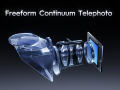 Tecno's Freeform Continuum Telephoto (Afbeelding Bron: Tecno)