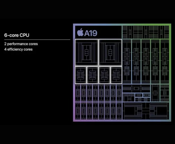 Apple A19-chip architectuurdiagram met de 6-core CPU-lay-out (Afbeeldingsbron: Apple)